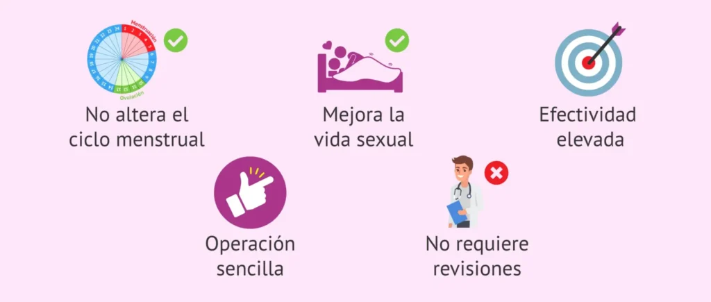 ¿Qué es la ligadura de trompas por laparoscopia y que porcentaje de éxito tiene? 3 Qué es la ligadura beneficios-ligadura-trompas-laparoscopica